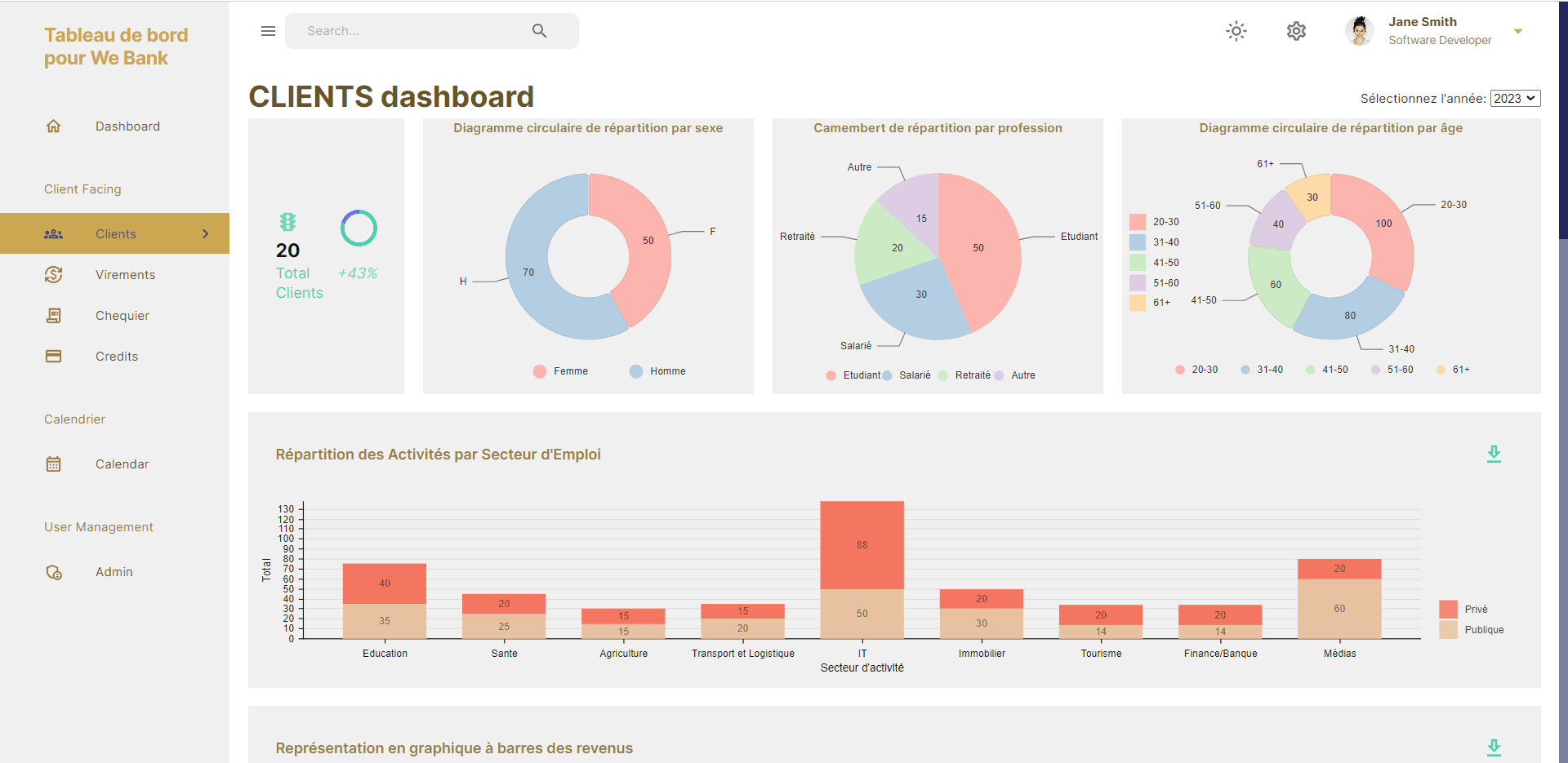 WeBank Monitoring Application